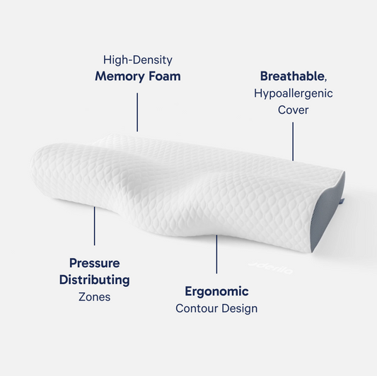 Derila Pillow For Side Sleepers