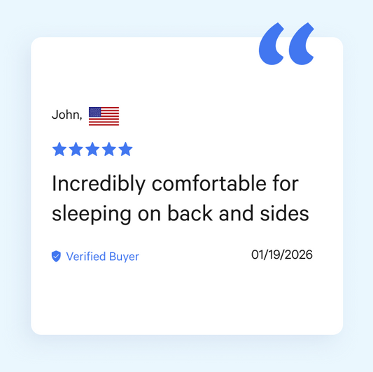 Derila Ergo Pillow - Neck Support Pillow